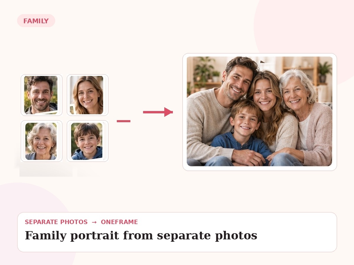 family portrait from separate photos — unrelated source photos combined into one final portrait