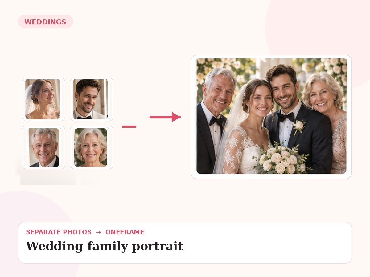 wedding family portrait — unrelated source photos combined into one final portrait